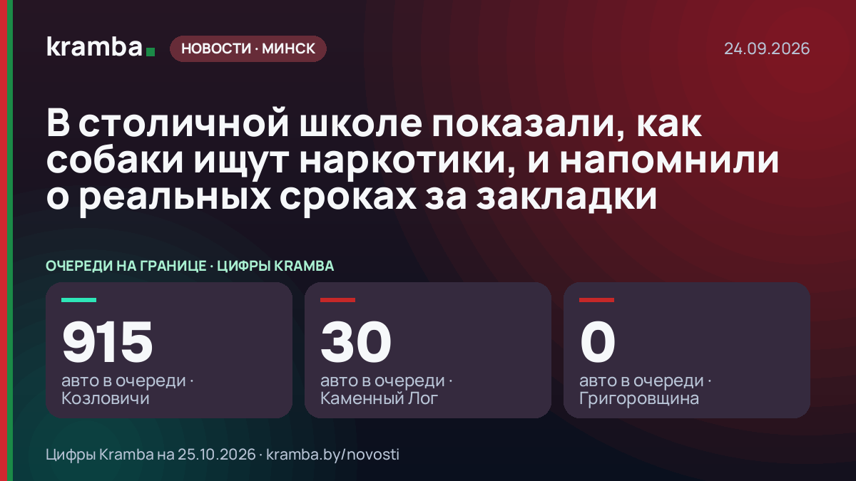 Инфографика Kramba: В столичной школе показали, как собаки ищут наркотики, и напомнили о реальных сроках за…