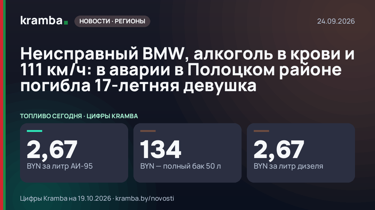 Инфографика Kramba: Неисправный BMW, алкоголь в крови и 111 км/ч: в аварии в Полоцком районе погибла…