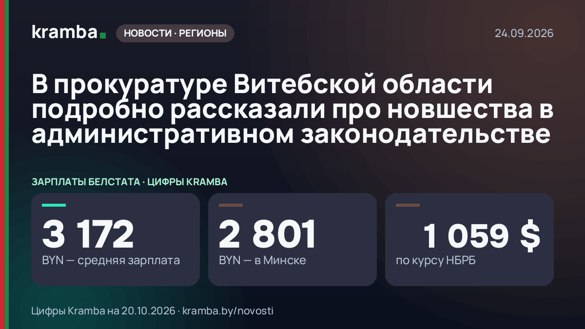 Инфографика Kramba: В прокуратуре Витебской области подробно рассказали про новшества в административном…