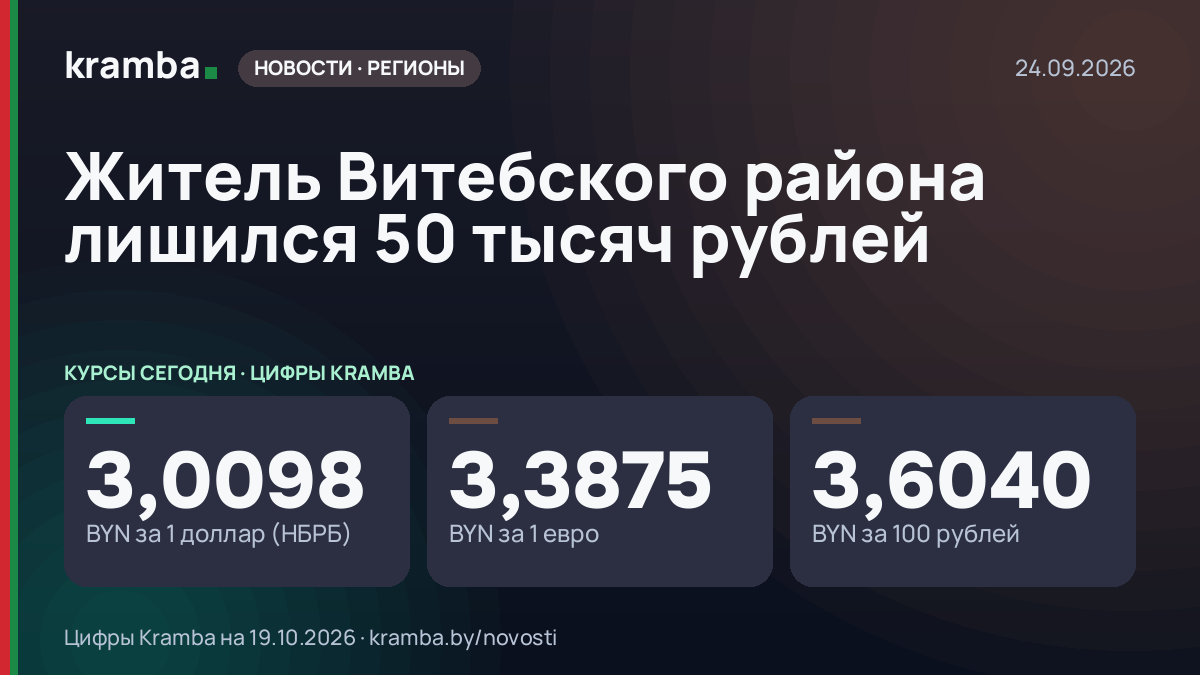 Инфографика Kramba: Житель Витебского района лишился 50 тысяч рублей