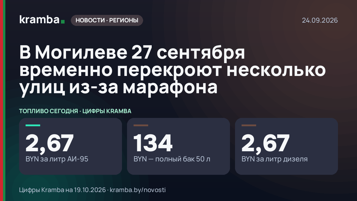 Инфографика Kramba: В Могилеве 27 сентября временно перекроют несколько улиц из-за марафона