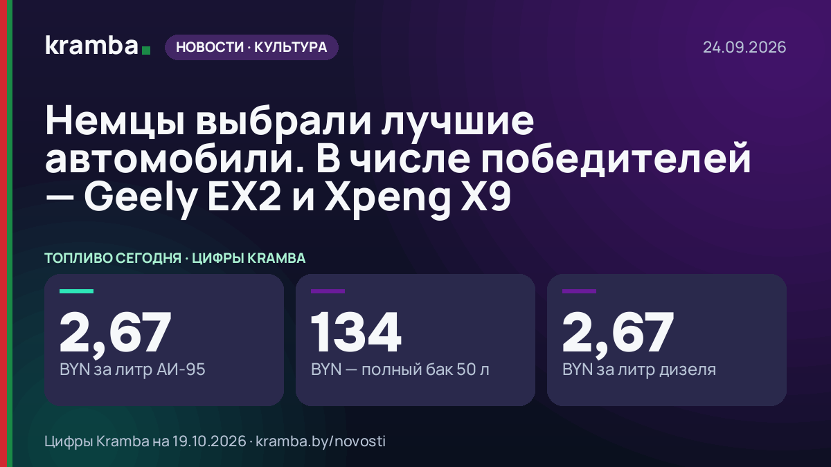 Инфографика Kramba: Немцы выбрали лучшие автомобили. В числе победителей — Geely EX2 и Xpeng X9