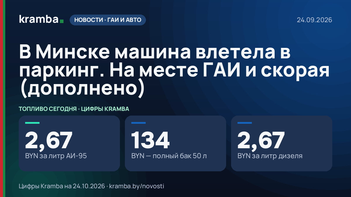 Инфографика Kramba: В Минске машина влетела в паркинг. На месте ГАИ и скорая (дополнено)