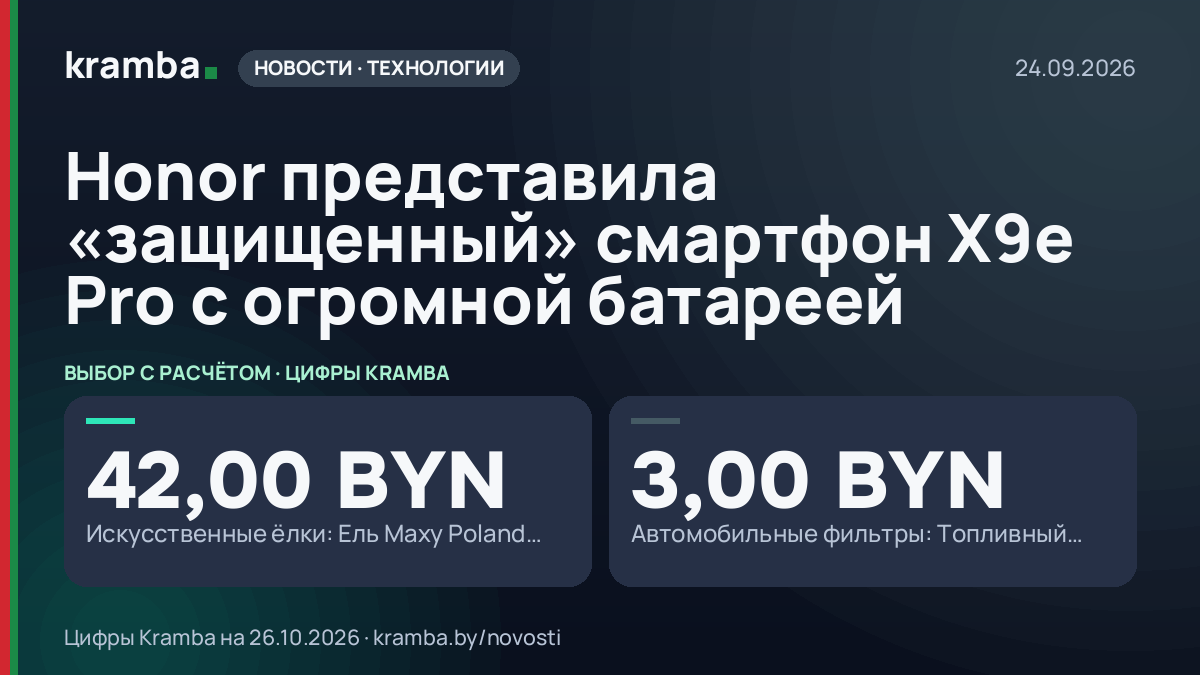 Инфографика Kramba: Honor представила «защищенный» смартфон X9e Pro с огромной батареей