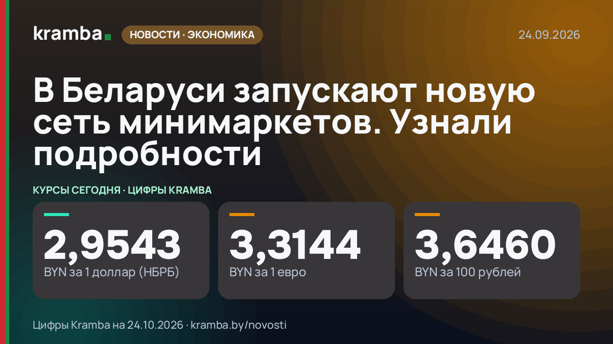 Инфографика Kramba: В Беларуси запускают новую сеть минимаркетов. Узнали подробности