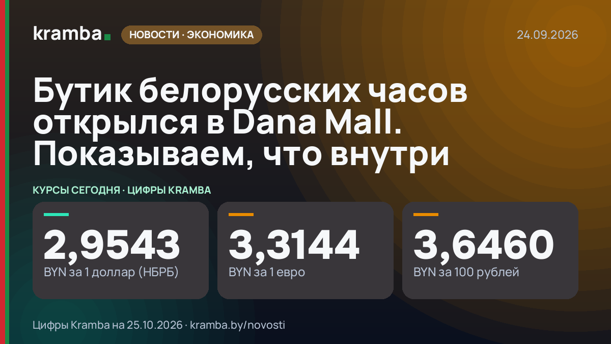 Инфографика Kramba: Бутик белорусских часов открылся в Dana Mall. Показываем, что внутри