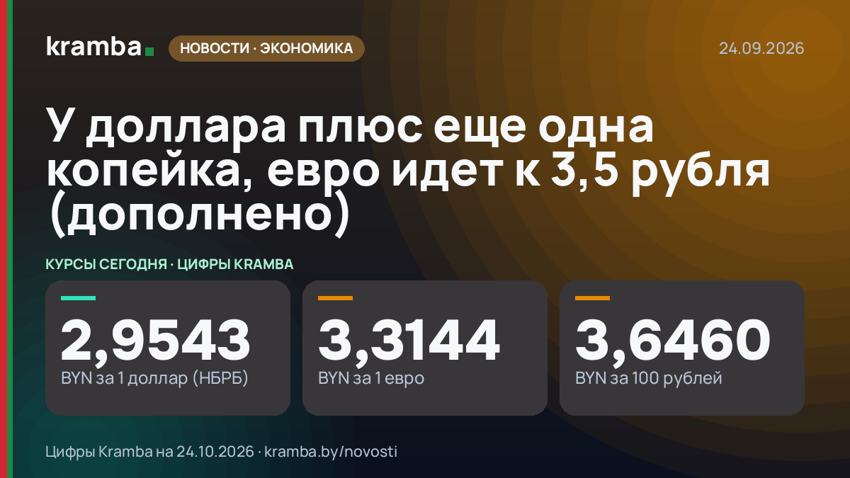 Инфографика Kramba: У доллара плюс еще одна копейка, евро идет к 3,5 рубля (дополнено)