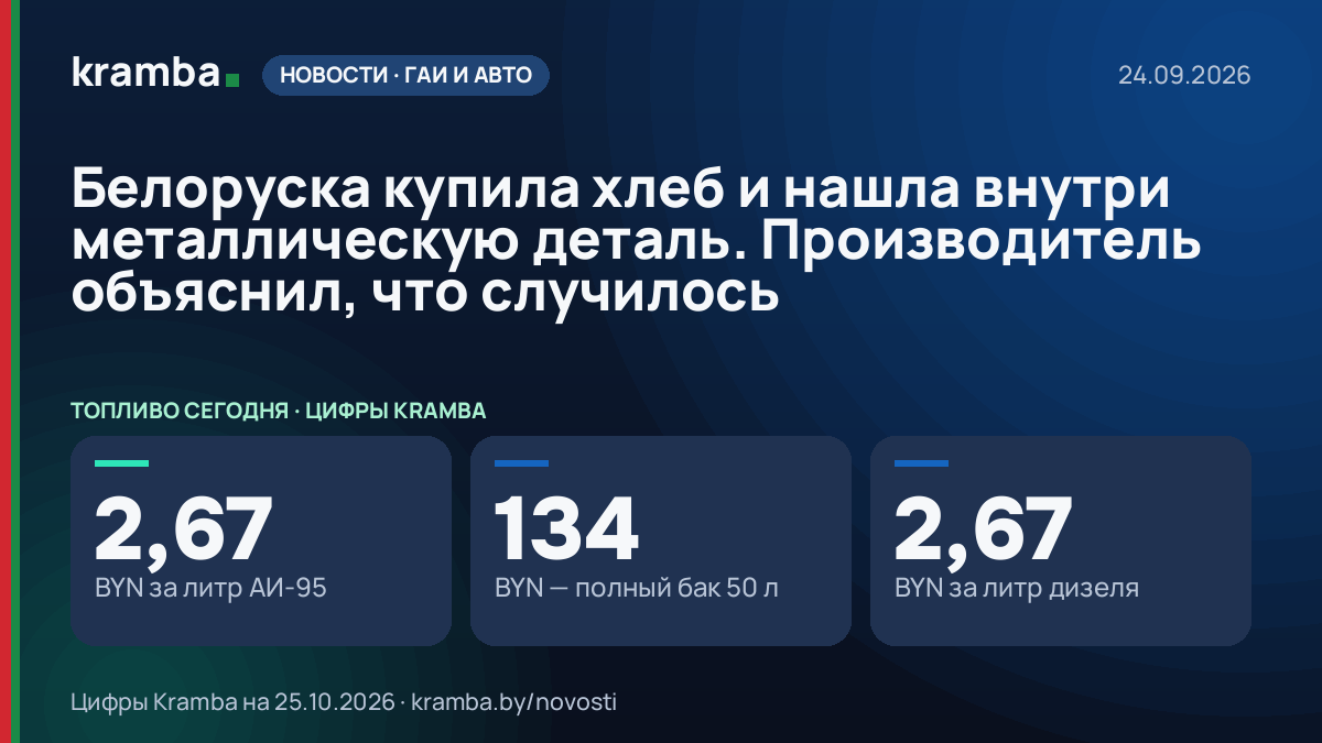 Инфографика Kramba: Белоруска купила хлеб и нашла внутри металлическую деталь. Производитель объяснил, что…