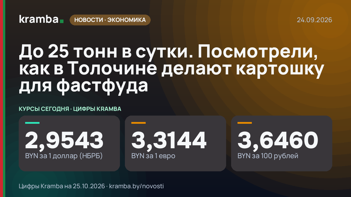 Инфографика Kramba: До 25 тонн в сутки. Посмотрели, как в Толочине делают картошку для фастфуда