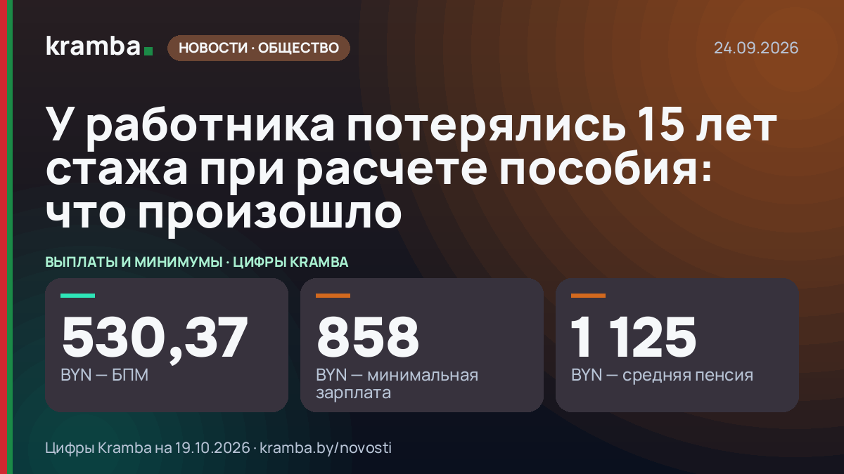 Инфографика Kramba: У работника потерялись 15 лет стажа при расчете пособия: что произошло