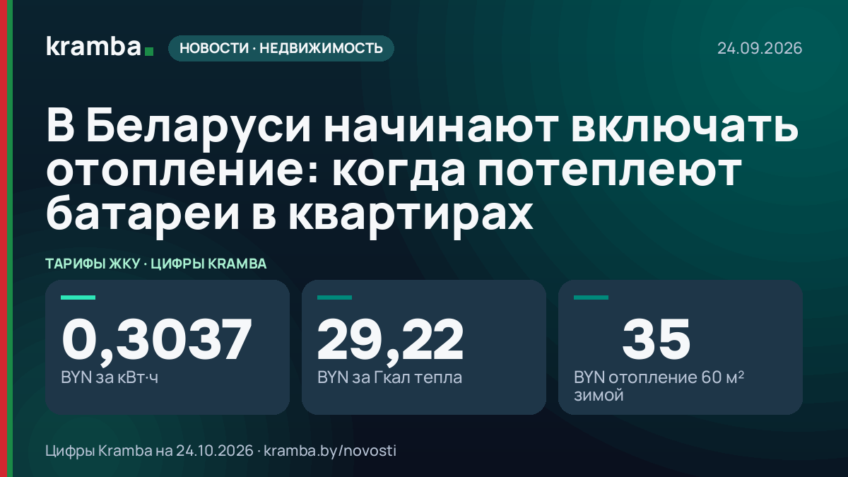 Инфографика Kramba: В Беларуси начинают включать отопление: когда потеплеют батареи в квартирах