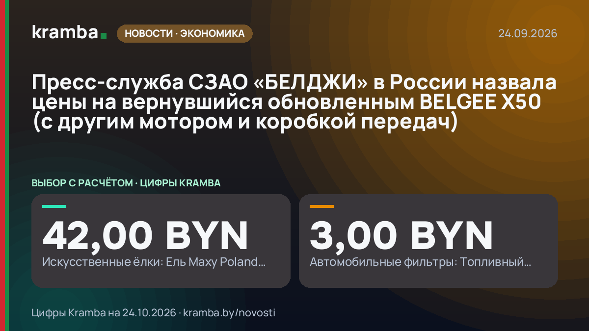 Инфографика Kramba: Пресс-служба СЗАО «БЕЛДЖИ» в России назвала цены на вернувшийся обновленным BELGEE X50…