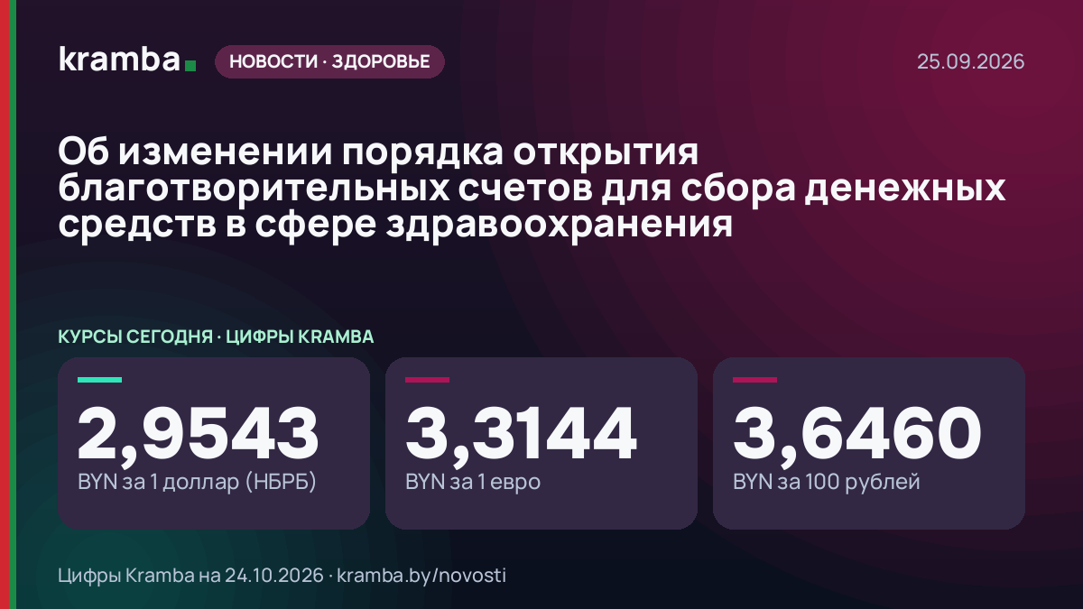 Инфографика Kramba: Об изменении порядка открытия благотворительных счетов для сбора денежных средств в…