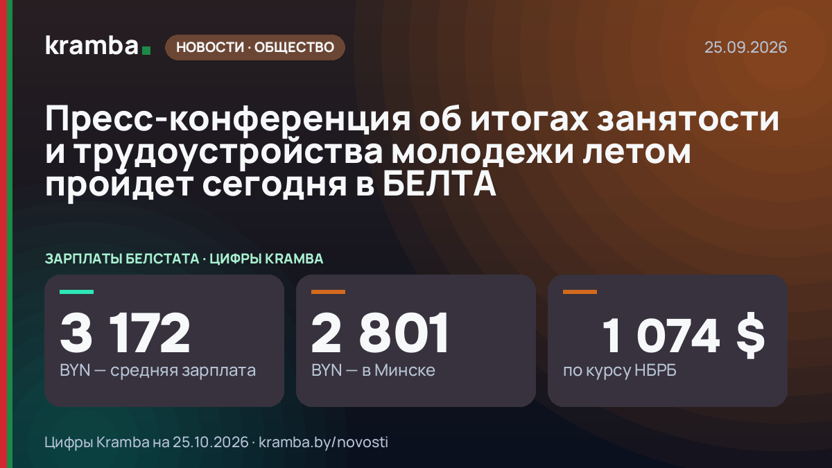 Инфографика Kramba: Пресс-конференция об итогах занятости и трудоустройства молодежи летом пройдет сегодня в…