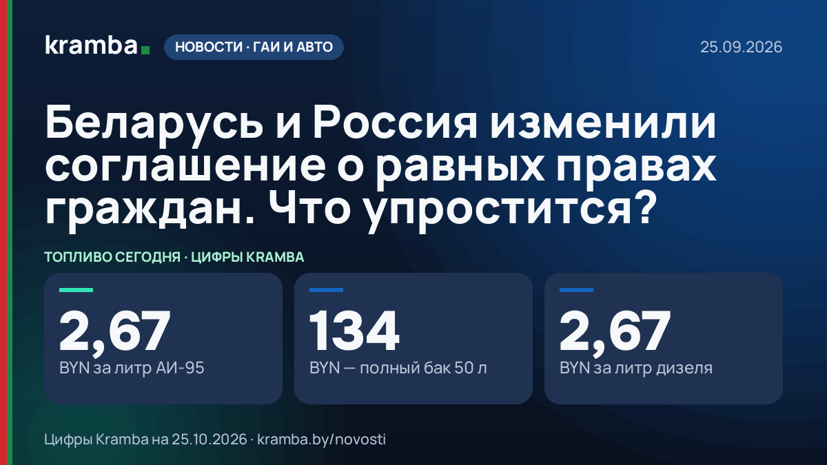Инфографика Kramba: Беларусь и Россия изменили соглашение о равных правах граждан. Что упростится?