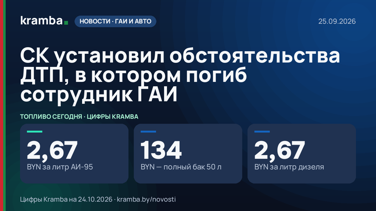 Инфографика Kramba: СК установил обстоятельства ДТП, в котором погиб сотрудник ГАИ