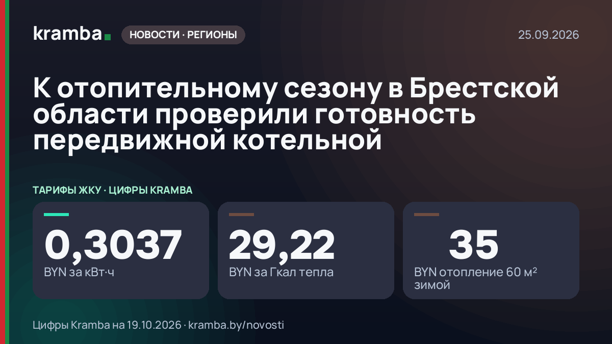 Инфографика Kramba: К отопительному сезону в Брестской области проверили готовность передвижной котельной