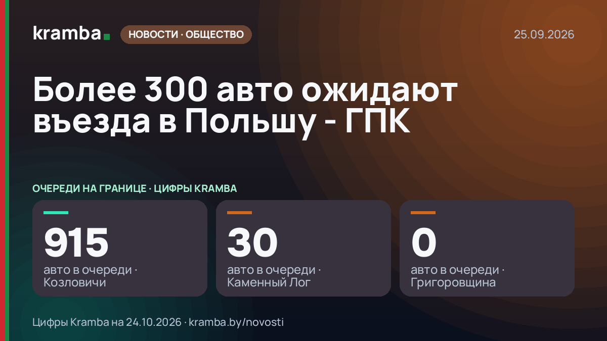 Инфографика Kramba: Более 300 авто ожидают въезда в Польшу - ГПК