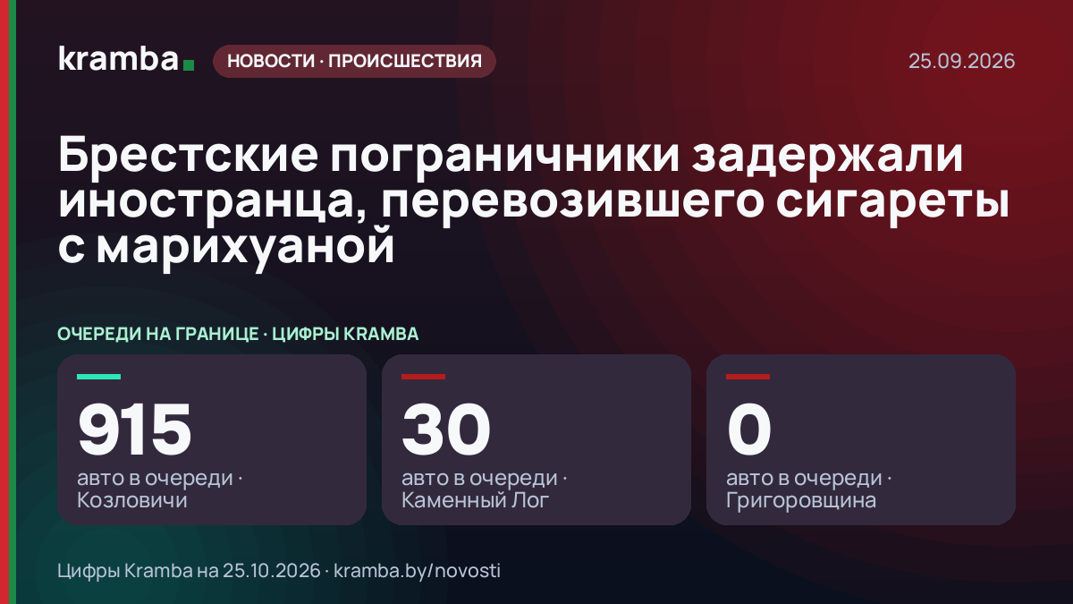 Инфографика Kramba: Брестские пограничники задержали иностранца, перевозившего сигареты с марихуаной