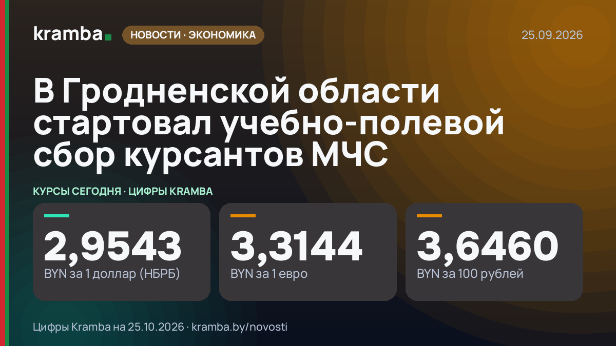 Инфографика Kramba: В Гродненской области стартовал учебно-полевой сбор курсантов МЧС