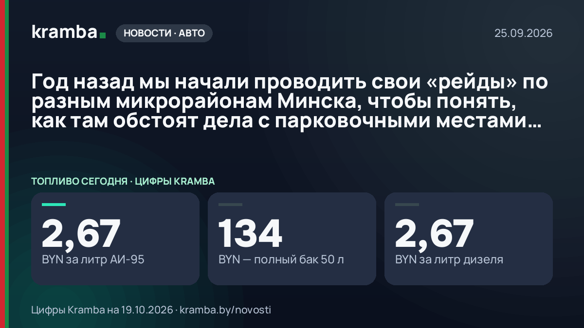 Инфографика Kramba: Год назад мы начали проводить свои «рейды» по разным микрорайонам Минска, чтобы понять…