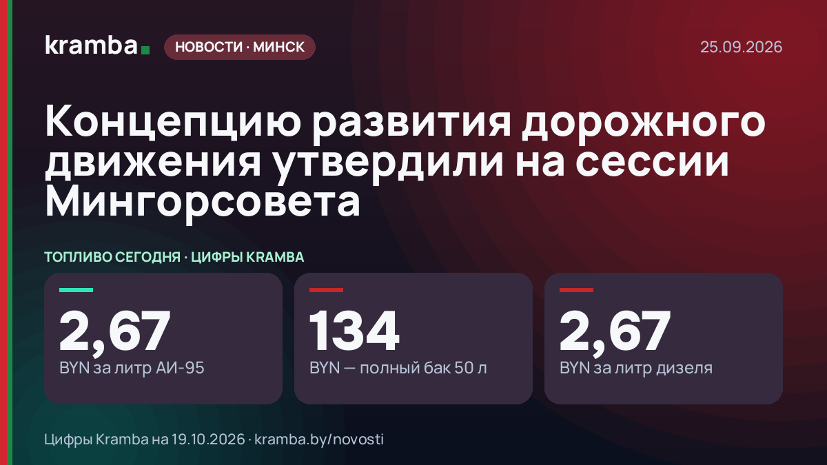 Инфографика Kramba: Концепцию развития дорожного движения утвердили на сессии Мингорсовета
