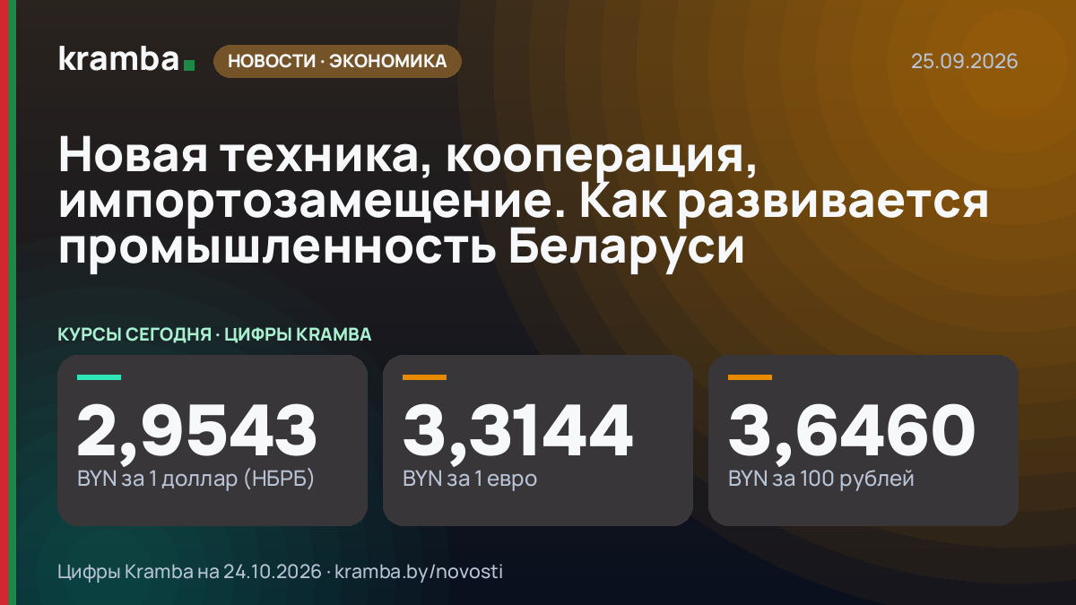 Инфографика Kramba: Новая техника, кооперация, импортозамещение. Как развивается промышленность Беларуси
