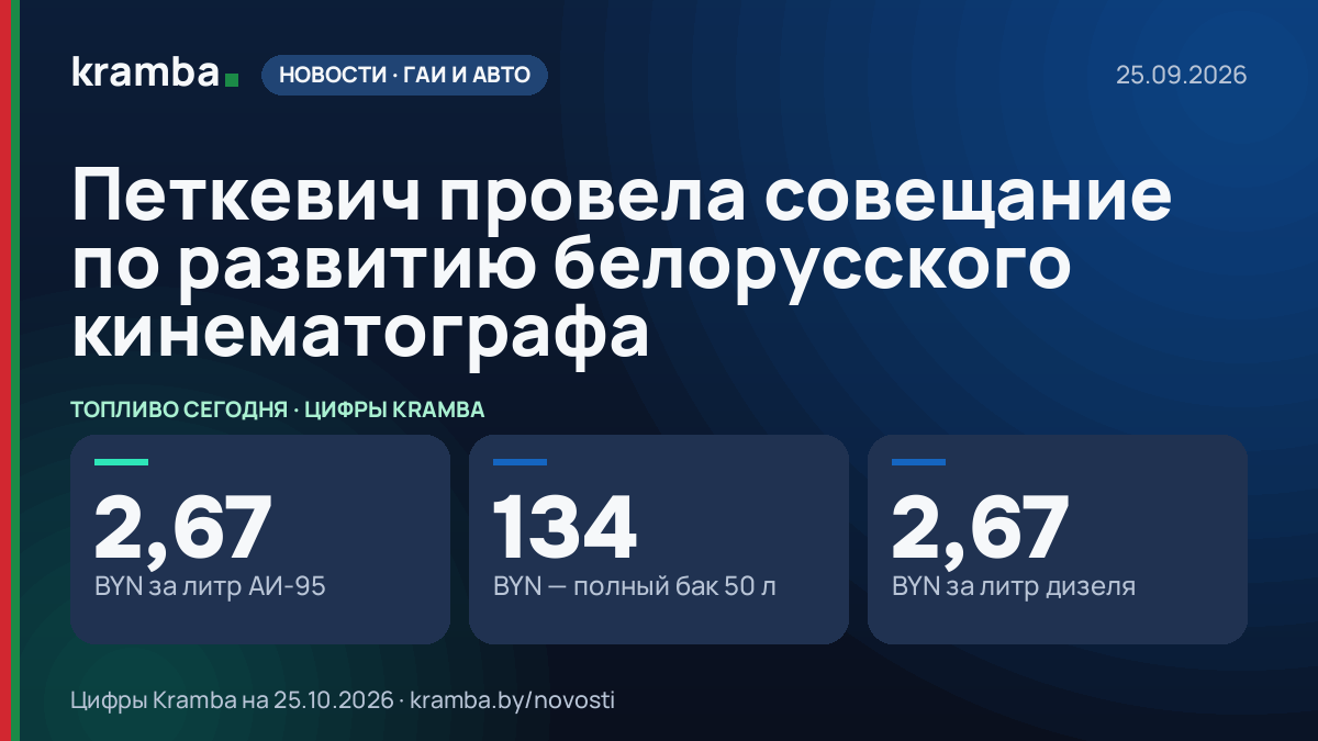 Инфографика Kramba: Петкевич провела совещание по развитию белорусского кинематографа