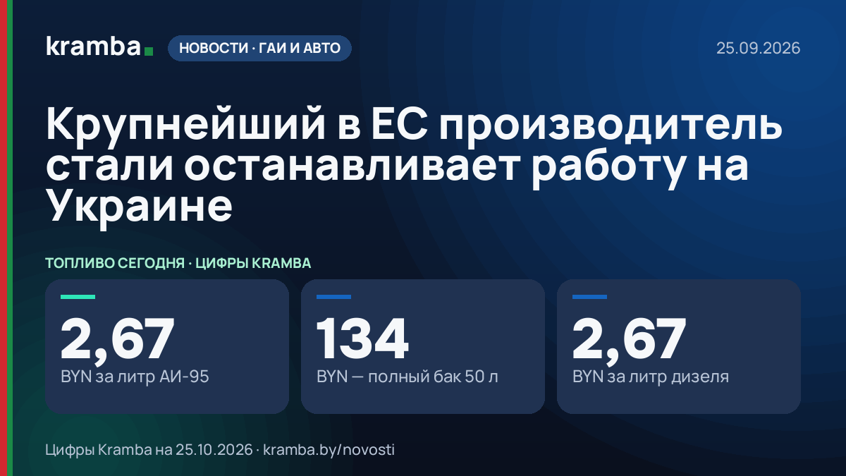 Инфографика Kramba: Крупнейший в ЕС производитель стали останавливает работу на Украине
