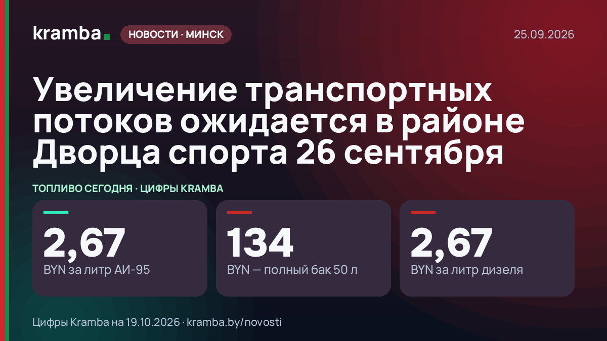 Инфографика Kramba: Увеличение транспортных потоков ожидается в районе Дворца спорта 26 сентября
