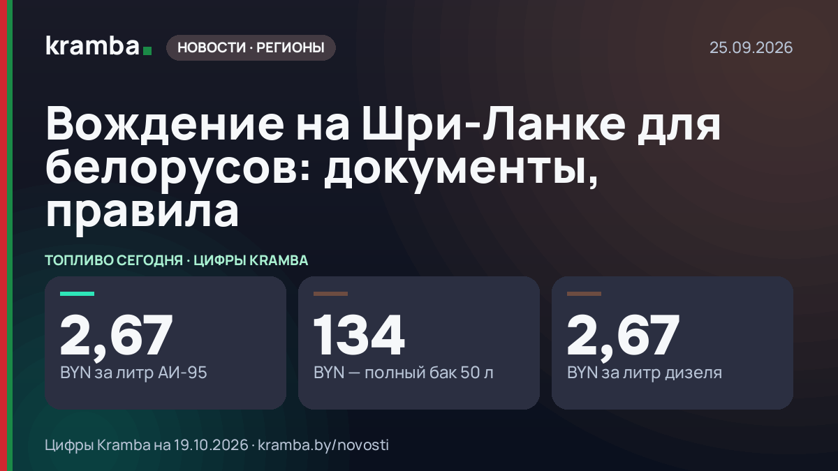 Инфографика Kramba: Вождение на Шри-Ланке для белорусов: документы, правила