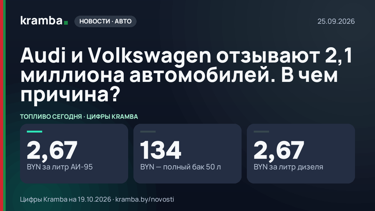Инфографика Kramba: Audi и Volkswagen отзывают 2,1 миллиона автомобилей. В чем причина?