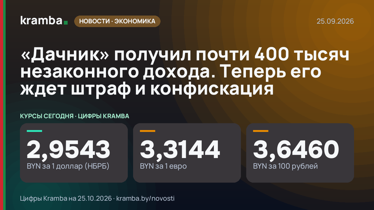 Инфографика Kramba: «Дачник» получил почти 400 тысяч незаконного дохода. Теперь его ждет штраф и конфискация