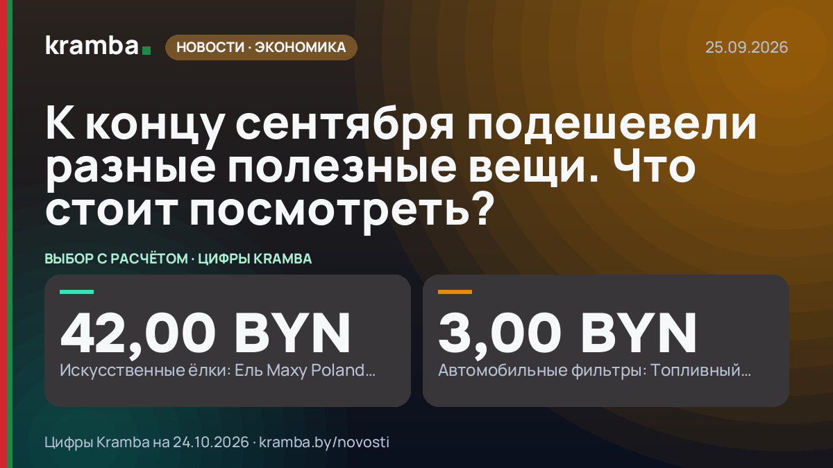 Инфографика Kramba: К концу сентября подешевели разные полезные вещи. Что стоит посмотреть?