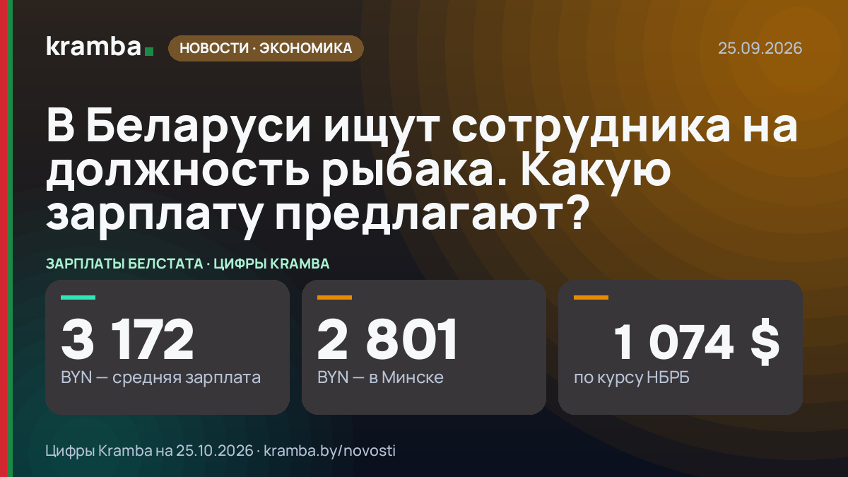 Инфографика Kramba: В Беларуси ищут сотрудника на должность рыбака. Какую зарплату предлагают?