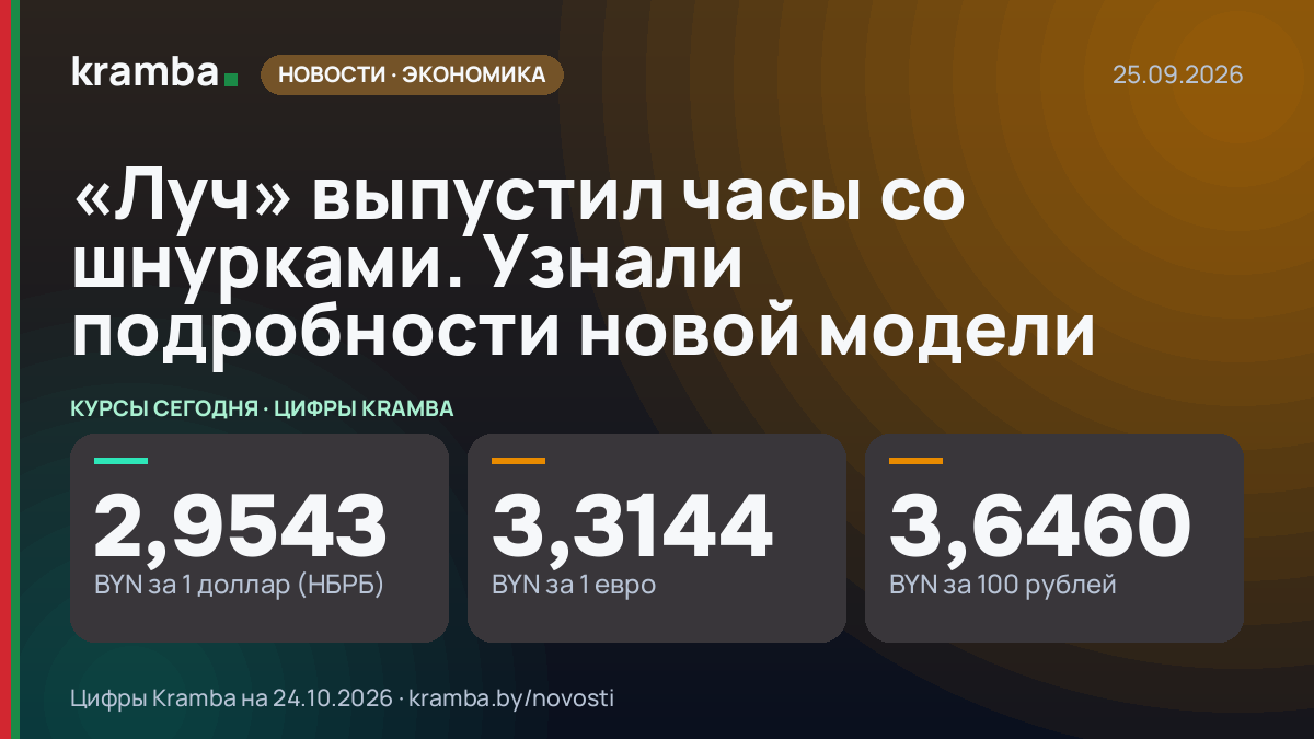 Инфографика Kramba: «Луч» выпустил часы со шнурками. Узнали подробности новой модели