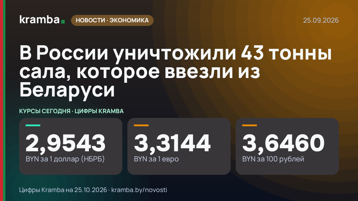 Инфографика Kramba: В России уничтожили 43 тонны сала, которое ввезли из Беларуси