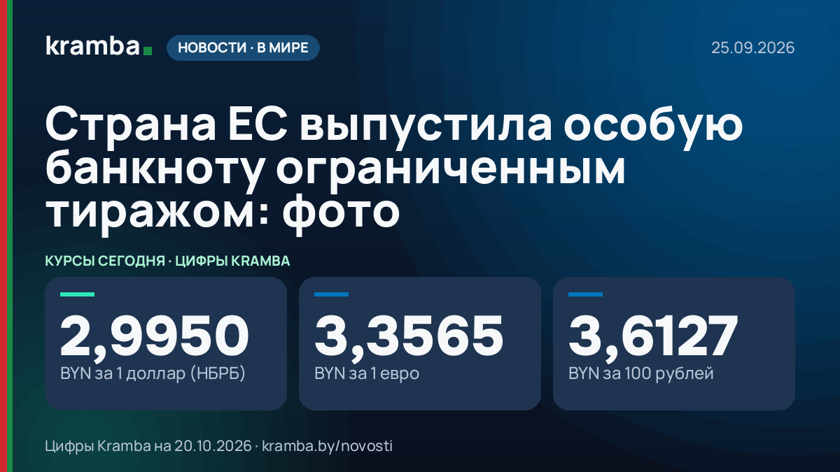 Инфографика Kramba: Страна ЕС выпустила особую банкноту ограниченным тиражом: фото