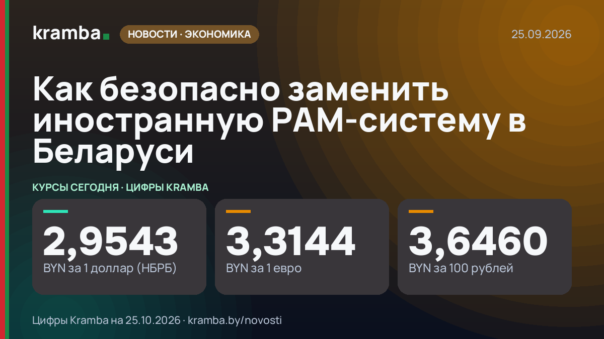 Инфографика Kramba: Как безопасно заменить иностранную PAM-систему в Беларуси