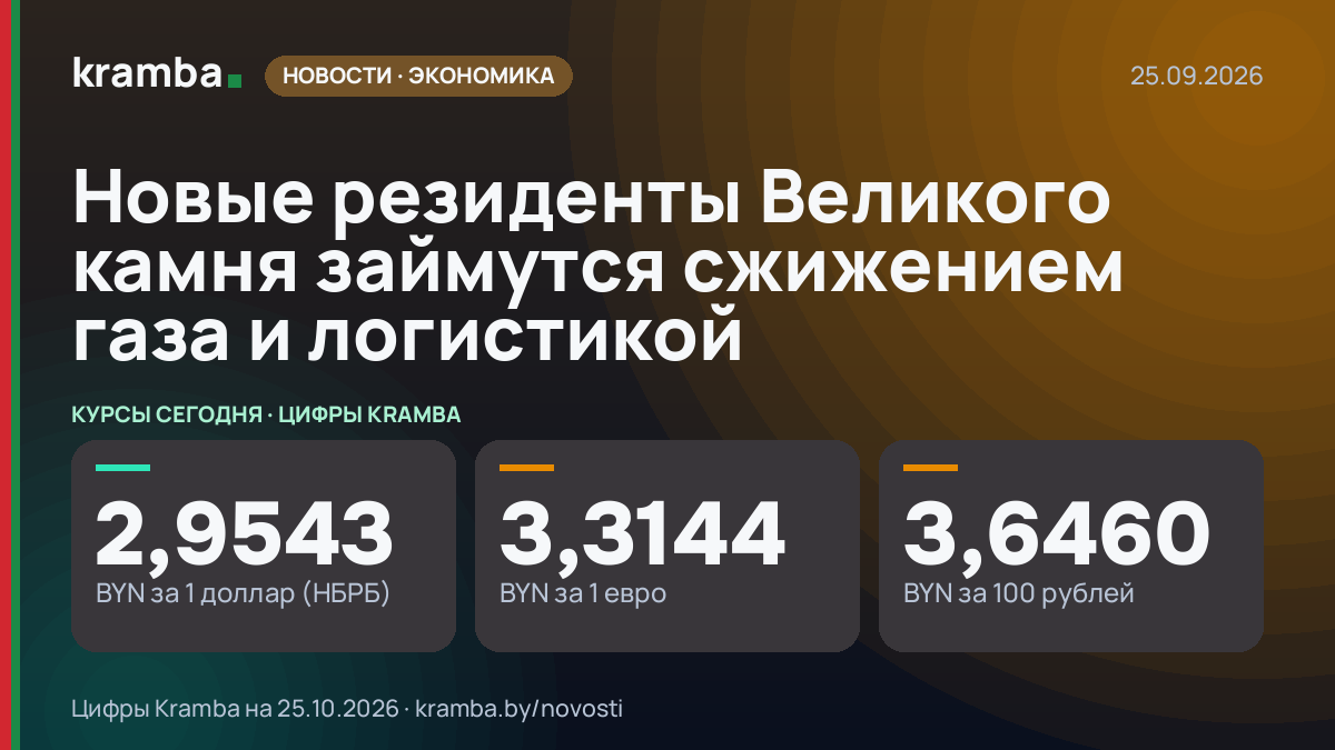 Инфографика Kramba: Новые резиденты Великого камня займутся сжижением газа и логистикой