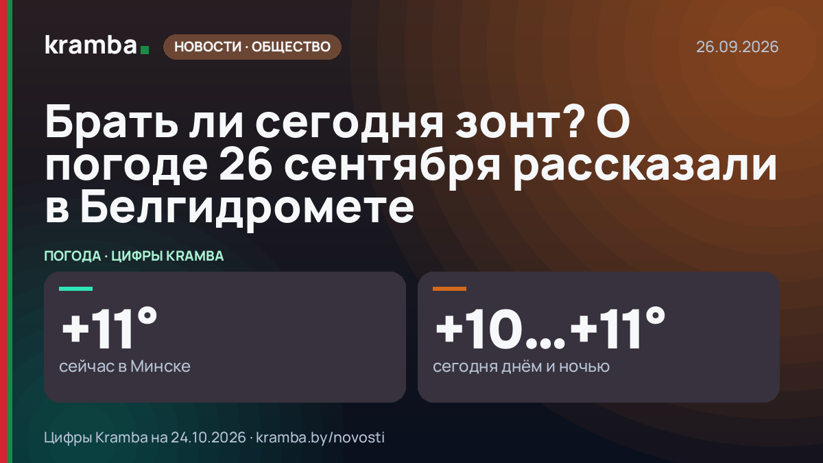 Инфографика Kramba: Брать ли сегодня зонт? О погоде 26 сентября рассказали в Белгидромете