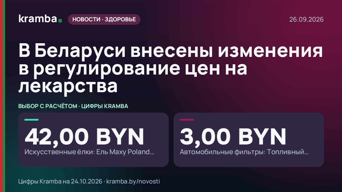 Инфографика Kramba: В Беларуси внесены изменения в регулирование цен на лекарства