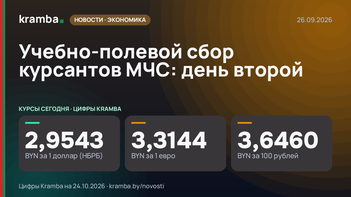 Инфографика Kramba: Учебно-полевой сбор курсантов МЧС: день второй