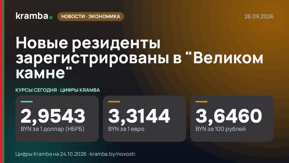 Инфографика Kramba: Новые резиденты зарегистрированы в "Великом камне"