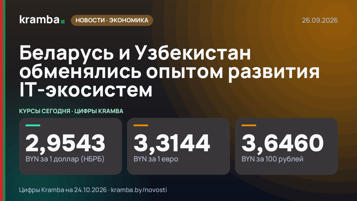 Инфографика Kramba: Беларусь и Узбекистан обменялись опытом развития IT-экосистем