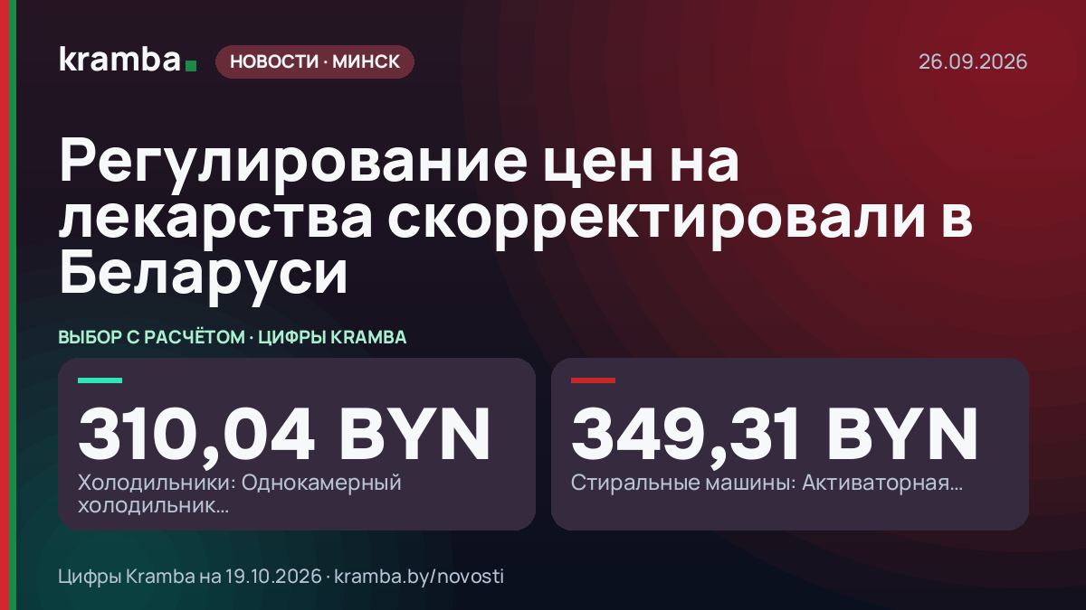 Инфографика Kramba: Регулирование цен на лекарства скорректировали в Беларуси