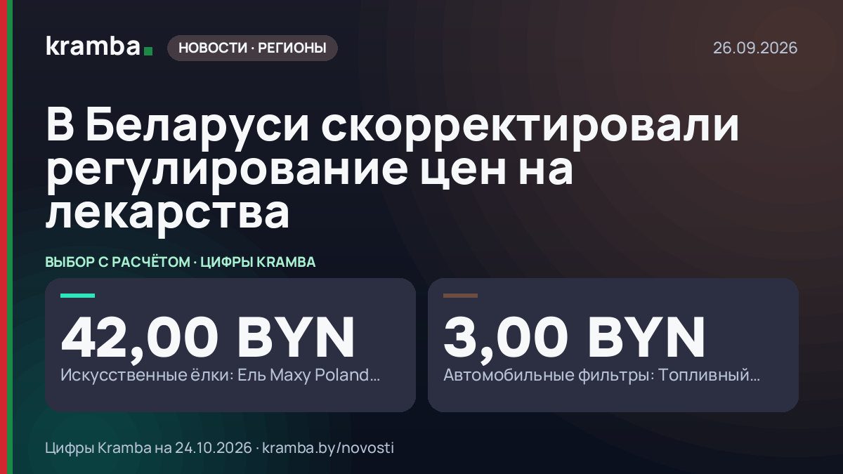 Инфографика Kramba: В Беларуси скорректировали регулирование цен на лекарства