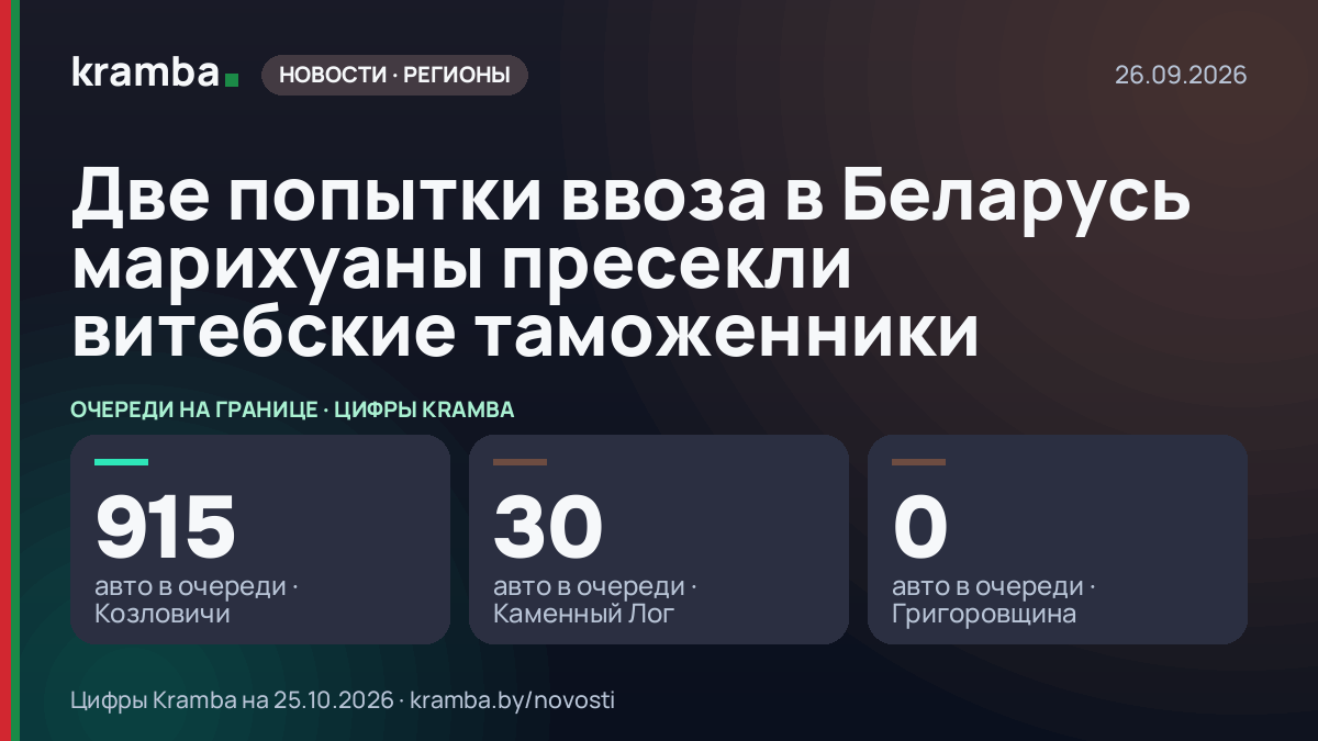 Инфографика Kramba: Две попытки ввоза в Беларусь марихуаны пресекли витебские таможенники