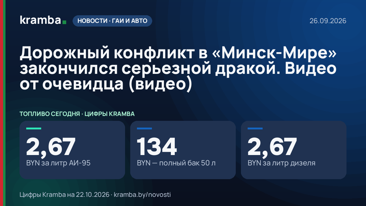 Инфографика Kramba: Дорожный конфликт в «Минск-Мире» закончился серьезной дракой. Видео от очевидца (видео)