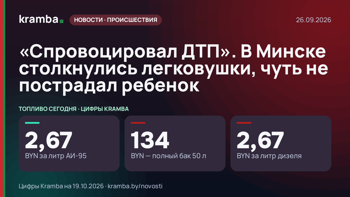 Инфографика Kramba: «Спровоцировал ДТП». В Минске столкнулись легковушки, чуть не пострадал ребенок